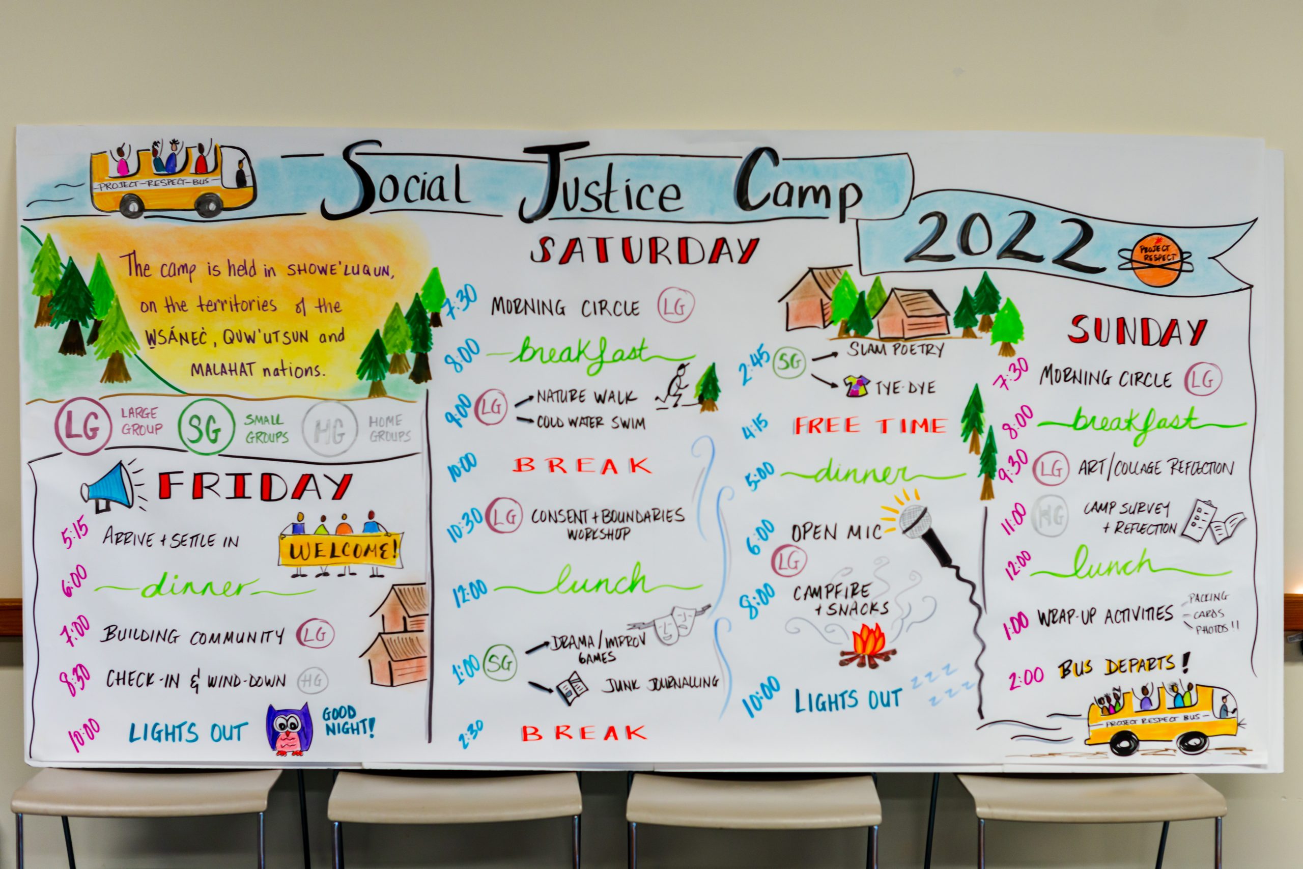 The agenda for the weekend, on a large piece of paper propped up on four chairs. The paper is white with colorful illustrations and text overviewing the events and activities over Friday, Saturday, and Sunday.