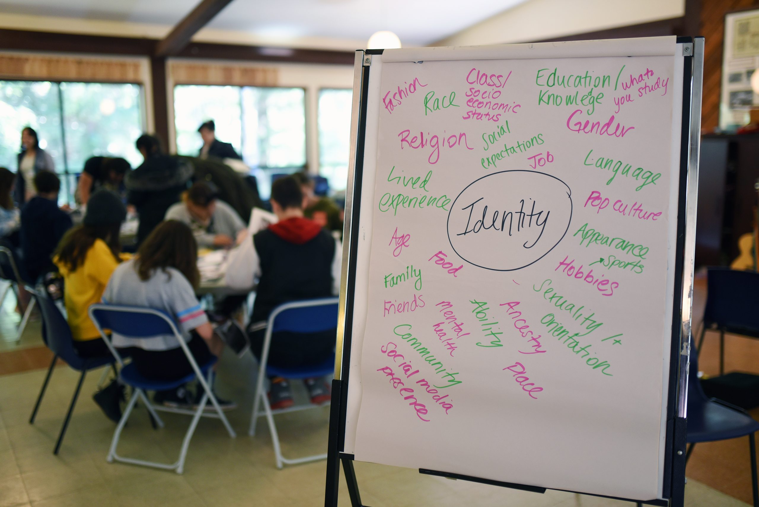 A flipchart paper with writing on it on the topic of identity is in the foreground of a group of youth sitting in chairs around tables.